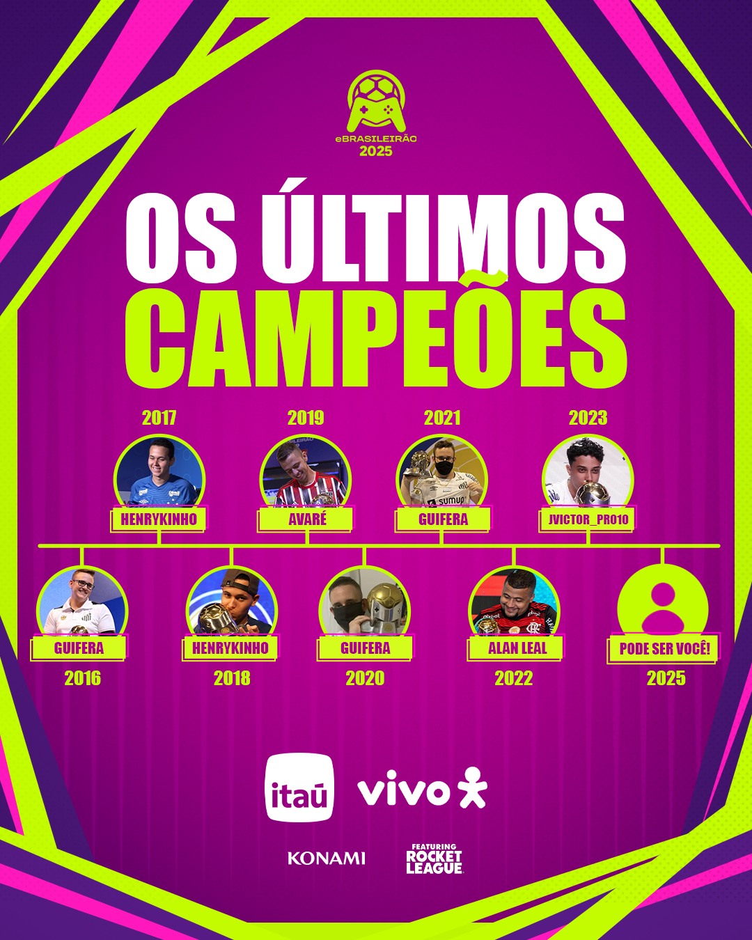 eBrasileirão 2025: A Maior Competição de eFootball do Brasil Começa com Premiação Histórica